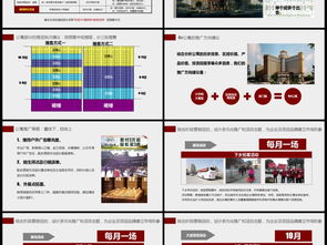 房地产营销策划方案 从信息咨询到高效转化的全流程